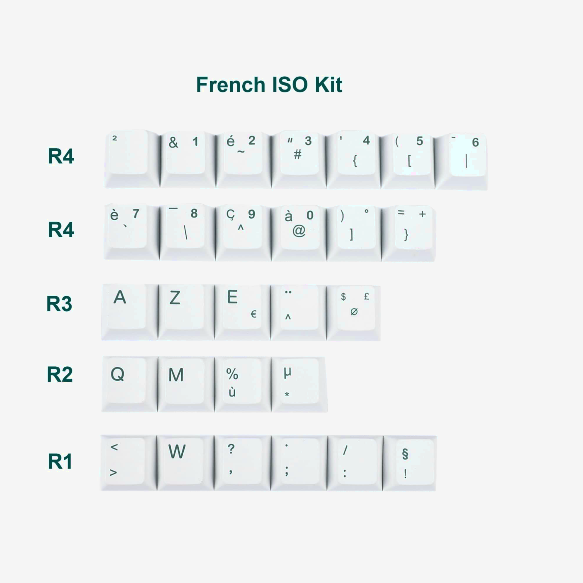 Keycaps iso es
